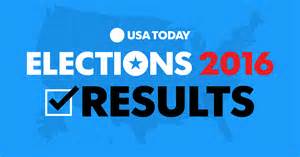 election-results-2016